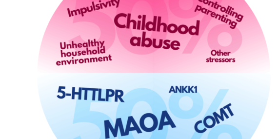 Psikopatlığın Gen Temelleri